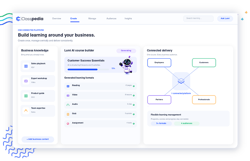 Classpedia Dashboard