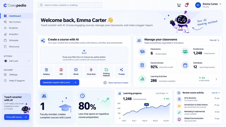 Classpedia Dashboard