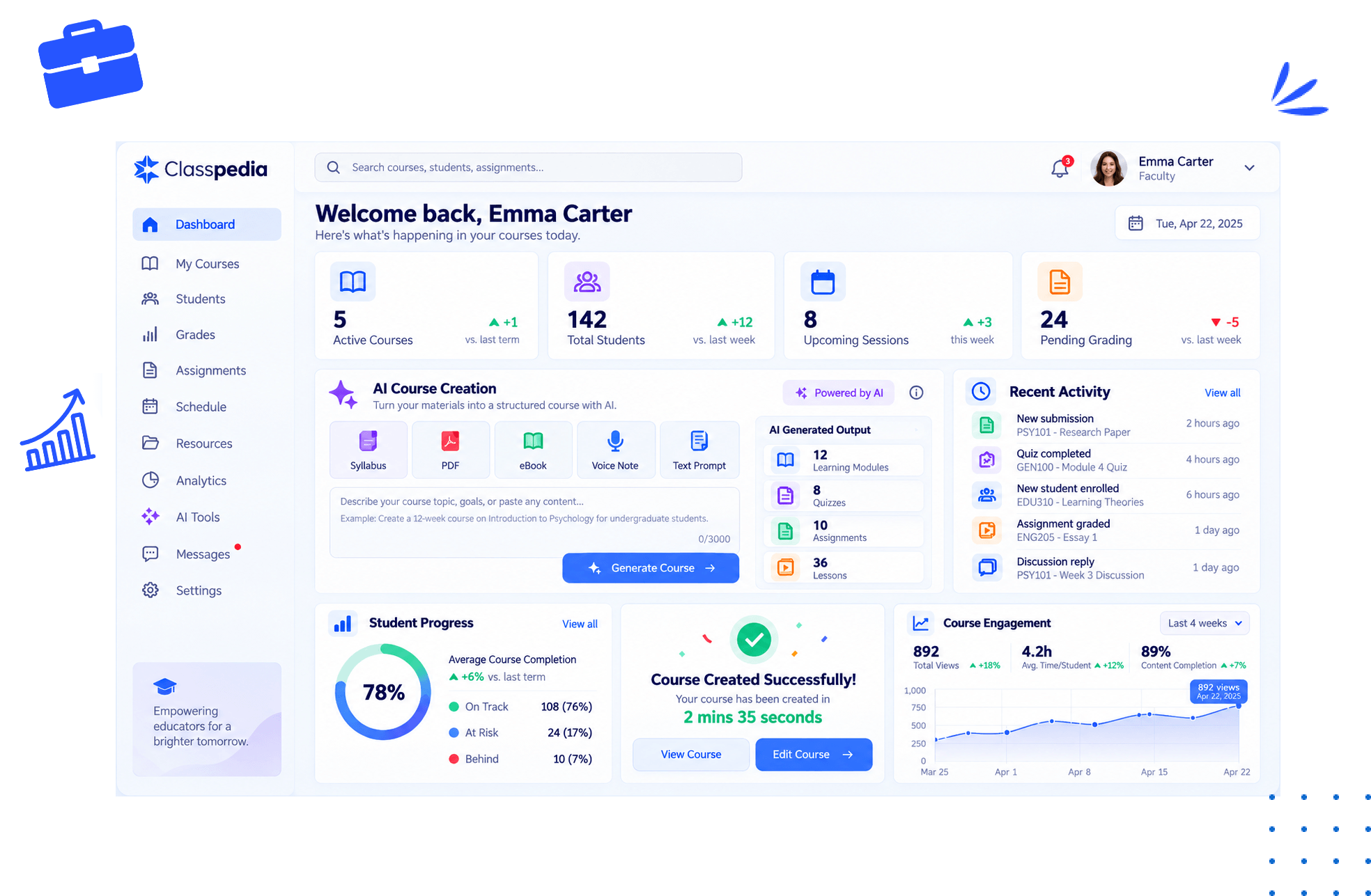 Classpedia LMS Dashboard