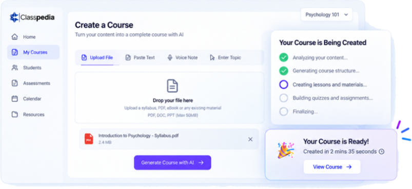 Your Content. A Complete Course.
