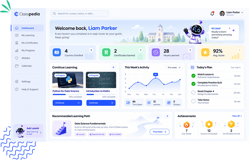 Classpedia Dashboard