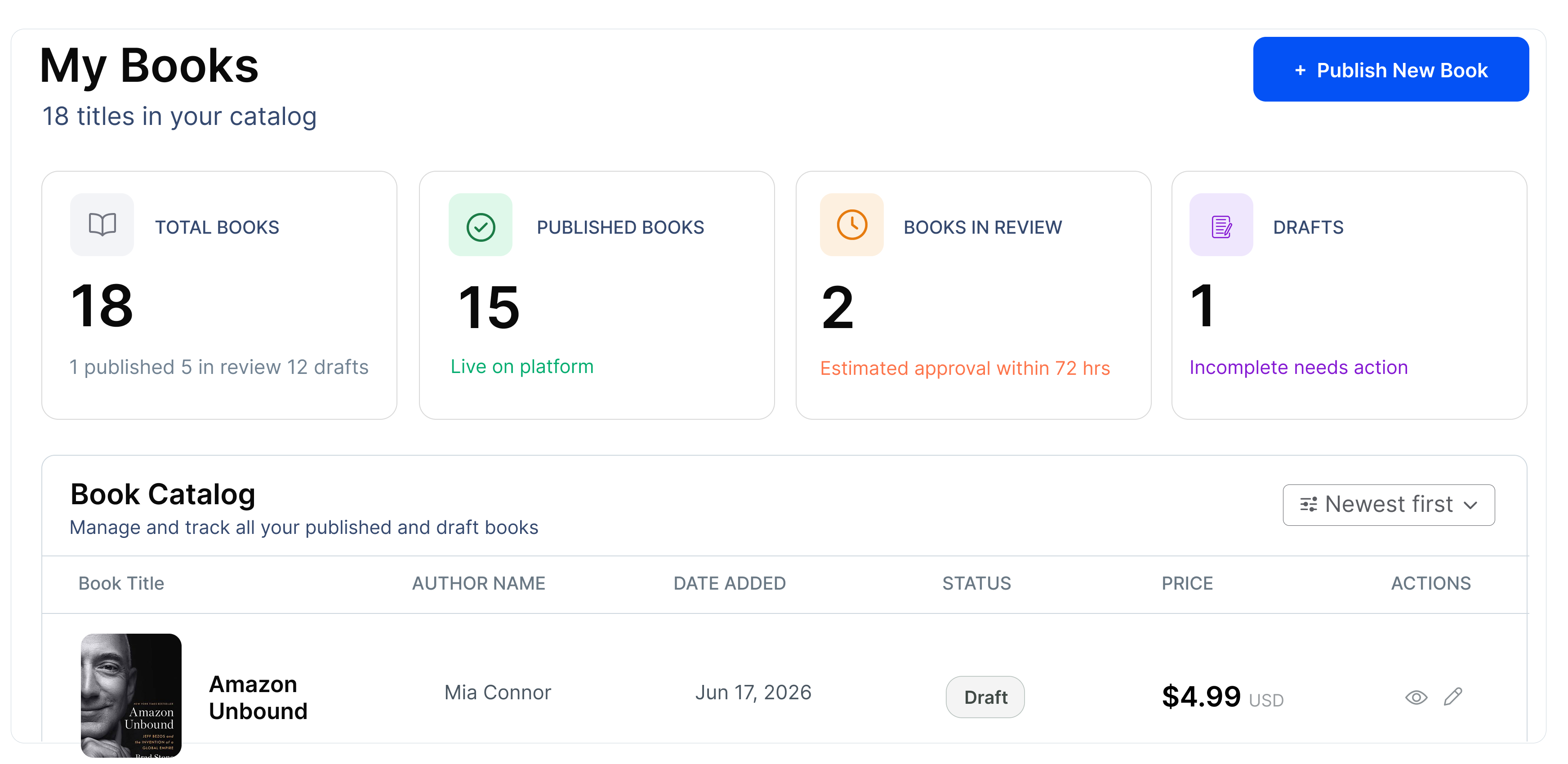 Classpedia book catalog dashboard displaying book titles, publishing status labels like Published or In Review, prices, and earnings.